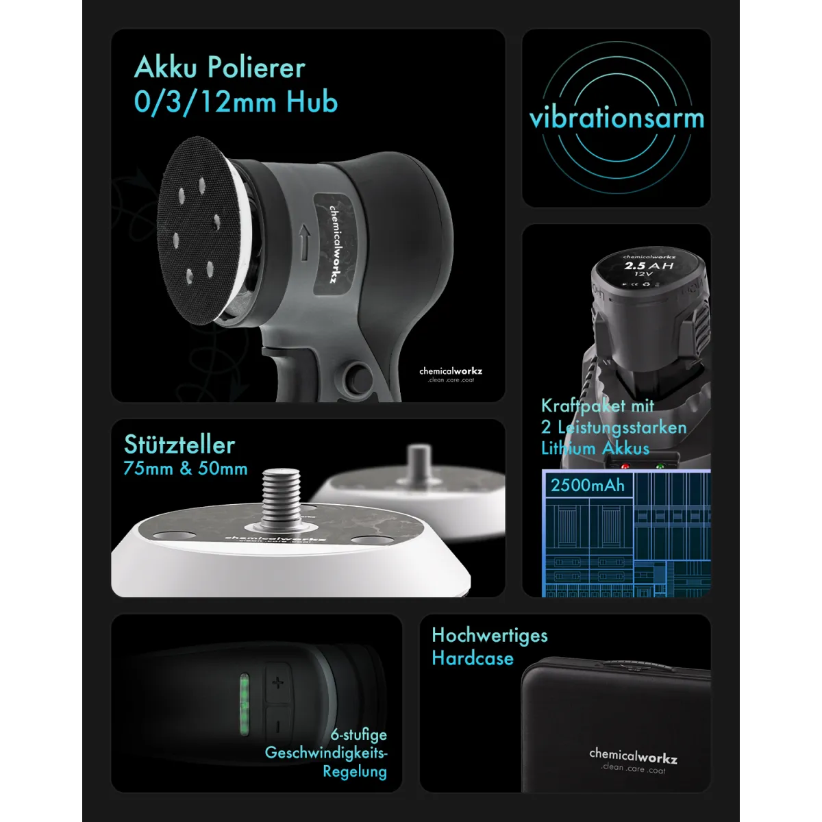 chemicalworkz DA12 EVO sladdlös excentrisk polermaskin